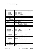 Preview for 213 page of LG GT540 Service Manual