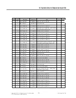 Preview for 214 page of LG GT540 Service Manual