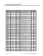 Preview for 215 page of LG GT540 Service Manual