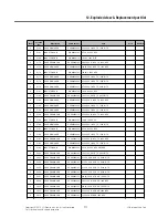 Preview for 216 page of LG GT540 Service Manual