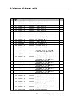 Preview for 217 page of LG GT540 Service Manual