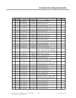 Preview for 218 page of LG GT540 Service Manual