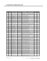 Preview for 219 page of LG GT540 Service Manual