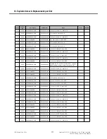 Preview for 221 page of LG GT540 Service Manual