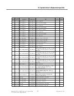 Preview for 226 page of LG GT540 Service Manual