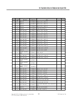 Preview for 228 page of LG GT540 Service Manual