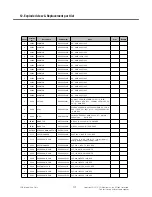 Preview for 231 page of LG GT540 Service Manual