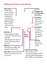 Preview for 4 page of LG GT540G User Manual