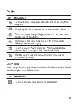 Preview for 20 page of LG GT540G User Manual