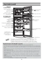 Предварительный просмотр 14 страницы LG GT5525LPS Owner'S Manual