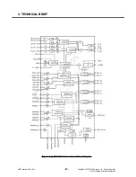 Preview for 21 page of LG GT810h Service Manual