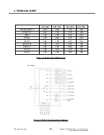 Preview for 25 page of LG GT810h Service Manual