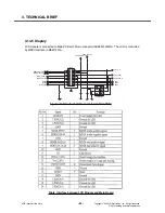 Preview for 63 page of LG GT810h Service Manual