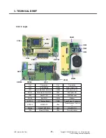 Preview for 71 page of LG GT810h Service Manual