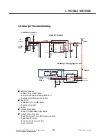 Preview for 104 page of LG GT810h Service Manual