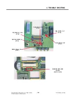 Preview for 126 page of LG GT810h Service Manual