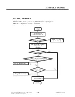 Preview for 130 page of LG GT810h Service Manual