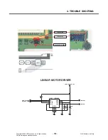 Preview for 138 page of LG GT810h Service Manual