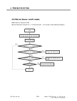 Preview for 143 page of LG GT810h Service Manual