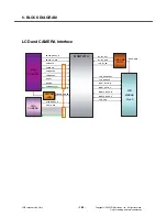 Preview for 163 page of LG GT810h Service Manual