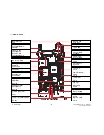 Preview for 181 page of LG GT810h Service Manual