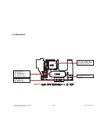 Preview for 182 page of LG GT810h Service Manual