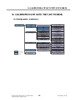 Preview for 184 page of LG GT810h Service Manual