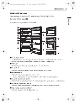 Preview for 15 page of LG GTB583PZD Owner'S Manual