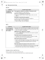 Preview for 30 page of LG GTB583PZD Owner'S Manual