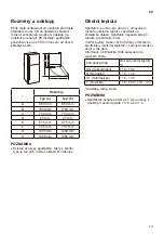 Предварительный просмотр 85 страницы LG GTF744BLPZD Owner'S Manual