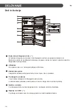 Preview for 482 page of LG GTF744BLPZD Owner'S Manual