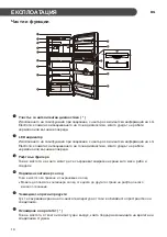 Предварительный просмотр 50 страницы LG GTF916PZPYD Owner'S Manual