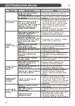 Предварительный просмотр 102 страницы LG GTF916PZPYD Owner'S Manual