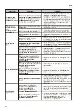 Предварительный просмотр 356 страницы LG GTF916PZPYD Owner'S Manual