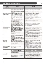 Предварительный просмотр 462 страницы LG GTF916PZPYD Owner'S Manual