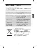 Предварительный просмотр 359 страницы LG GTF916PZPZD Owner'S Manual