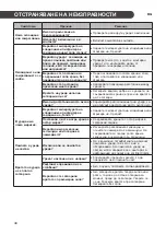 Предварительный просмотр 64 страницы LG GTF925PZPZD Owner'S Manual