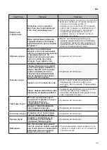 Предварительный просмотр 67 страницы LG GTF925PZPZD Owner'S Manual