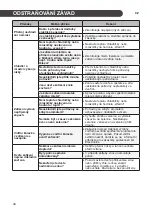 Предварительный просмотр 98 страницы LG GTF925PZPZD Owner'S Manual