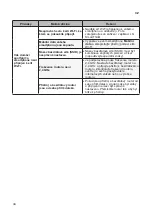 Предварительный просмотр 102 страницы LG GTF925PZPZD Owner'S Manual