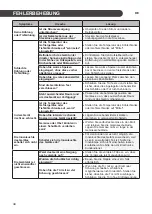 Предварительный просмотр 132 страницы LG GTF925PZPZD Owner'S Manual