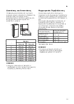 Предварительный просмотр 149 страницы LG GTF925PZPZD Owner'S Manual