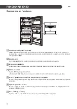 Предварительный просмотр 186 страницы LG GTF925PZPZD Owner'S Manual