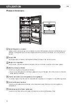 Предварительный просмотр 222 страницы LG GTF925PZPZD Owner'S Manual