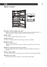 Предварительный просмотр 258 страницы LG GTF925PZPZD Owner'S Manual