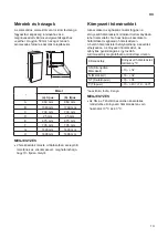 Предварительный просмотр 293 страницы LG GTF925PZPZD Owner'S Manual