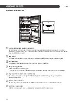 Предварительный просмотр 294 страницы LG GTF925PZPZD Owner'S Manual