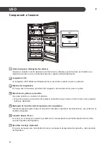 Предварительный просмотр 330 страницы LG GTF925PZPZD Owner'S Manual