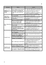 Предварительный просмотр 418 страницы LG GTF925PZPZD Owner'S Manual