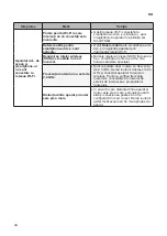 Предварительный просмотр 454 страницы LG GTF925PZPZD Owner'S Manual